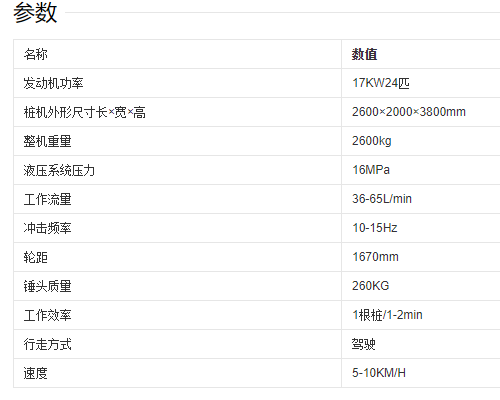 护栏水蜜桃网站在线观看的参数图片 护栏水蜜桃网站在线观看的参数图片
